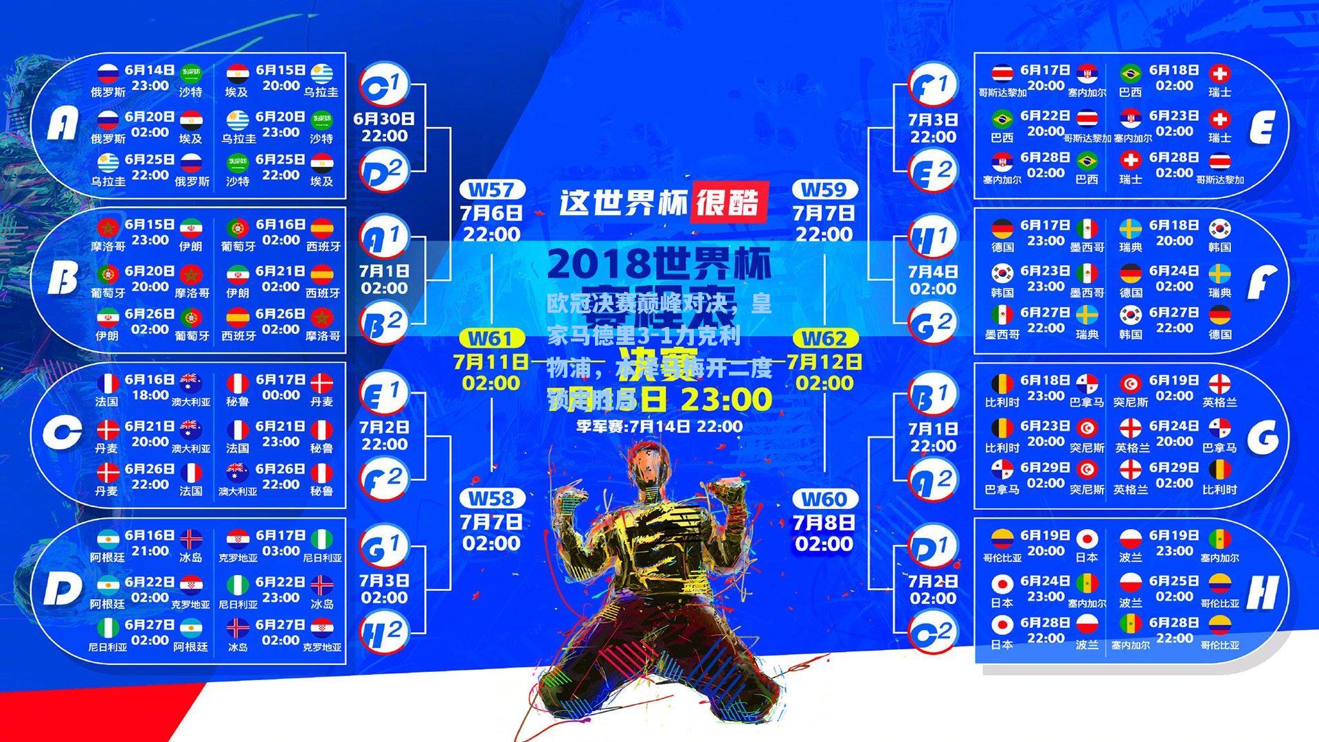 欧冠决赛巅峰对决，皇家马德里3-1力克利物浦，本泽马梅开二度锁定胜局